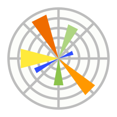 icons8-matplotlib-240